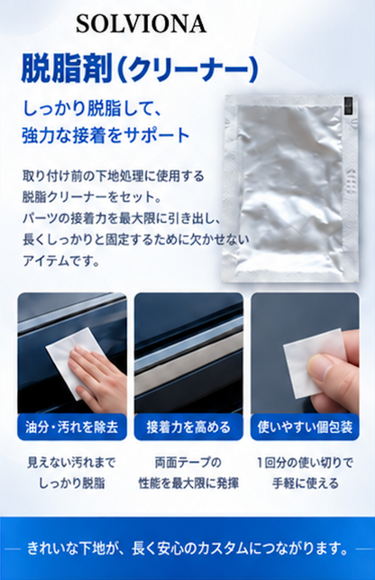 SOLVIONA　外装取付スターターキット