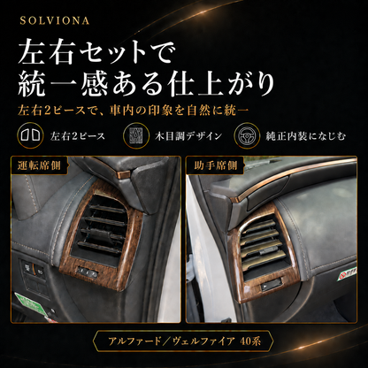 40系　アルファード／ヴェルファイア　全グレード対応　エアコンパネルガーニッシュ　木目調　2ピースセット｜SOLVIONA