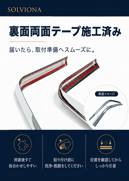 30系　アルファード　後期専用　S系グレード専用　フロントバンパーコーナーメッキガーニッシュ　2ピースセット　｜SOLVIONA