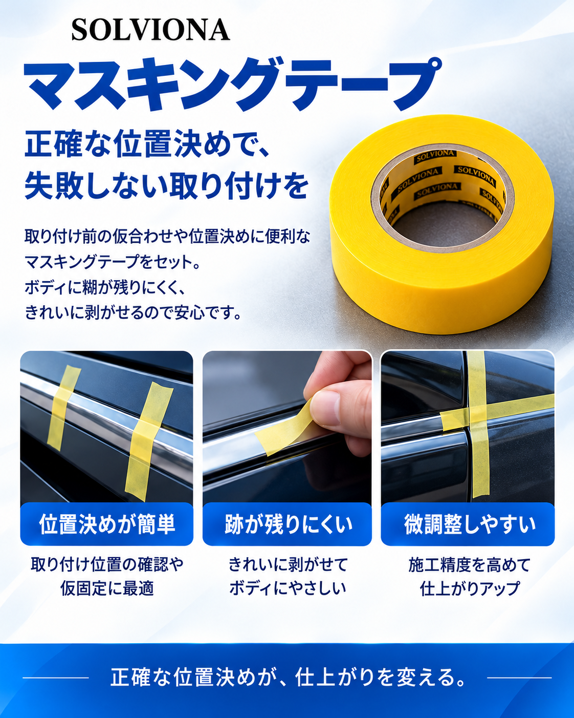 外装取付スターターキット　完全版