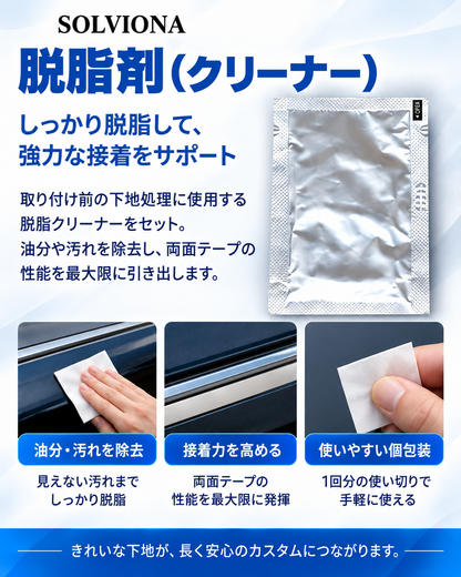 外装取付スターターキット　完全版