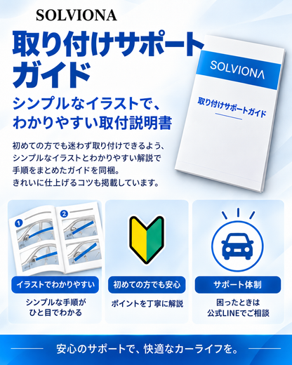 外装取付スターターキット　完全版