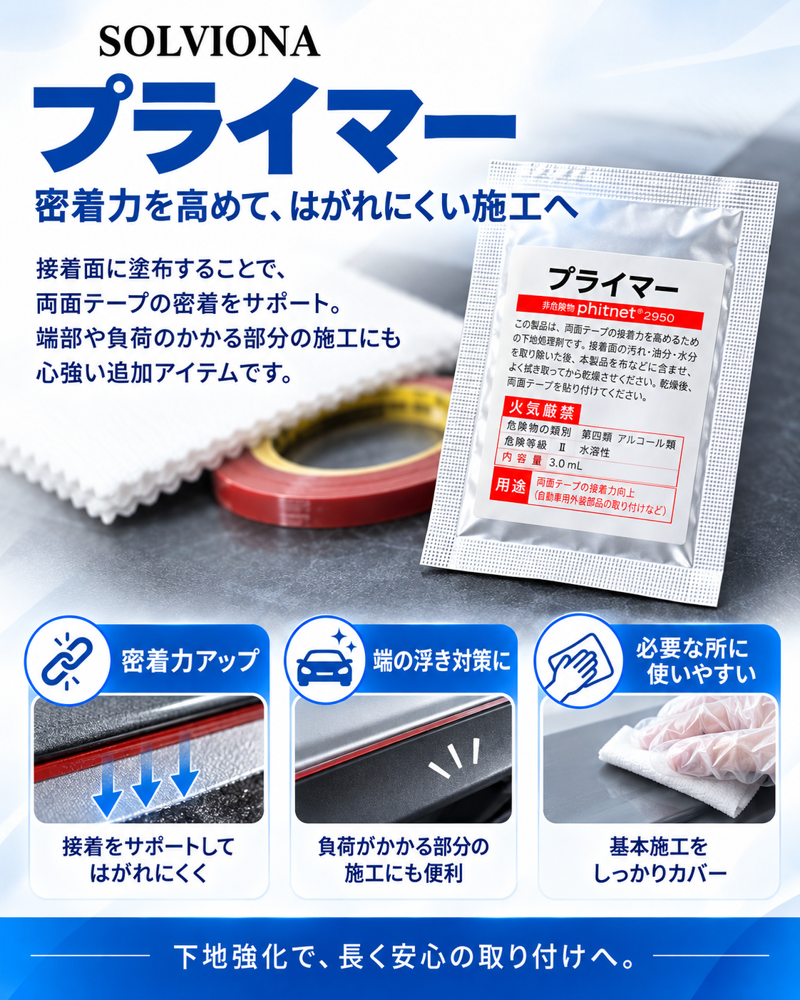 外装取付スターターキット　完全版