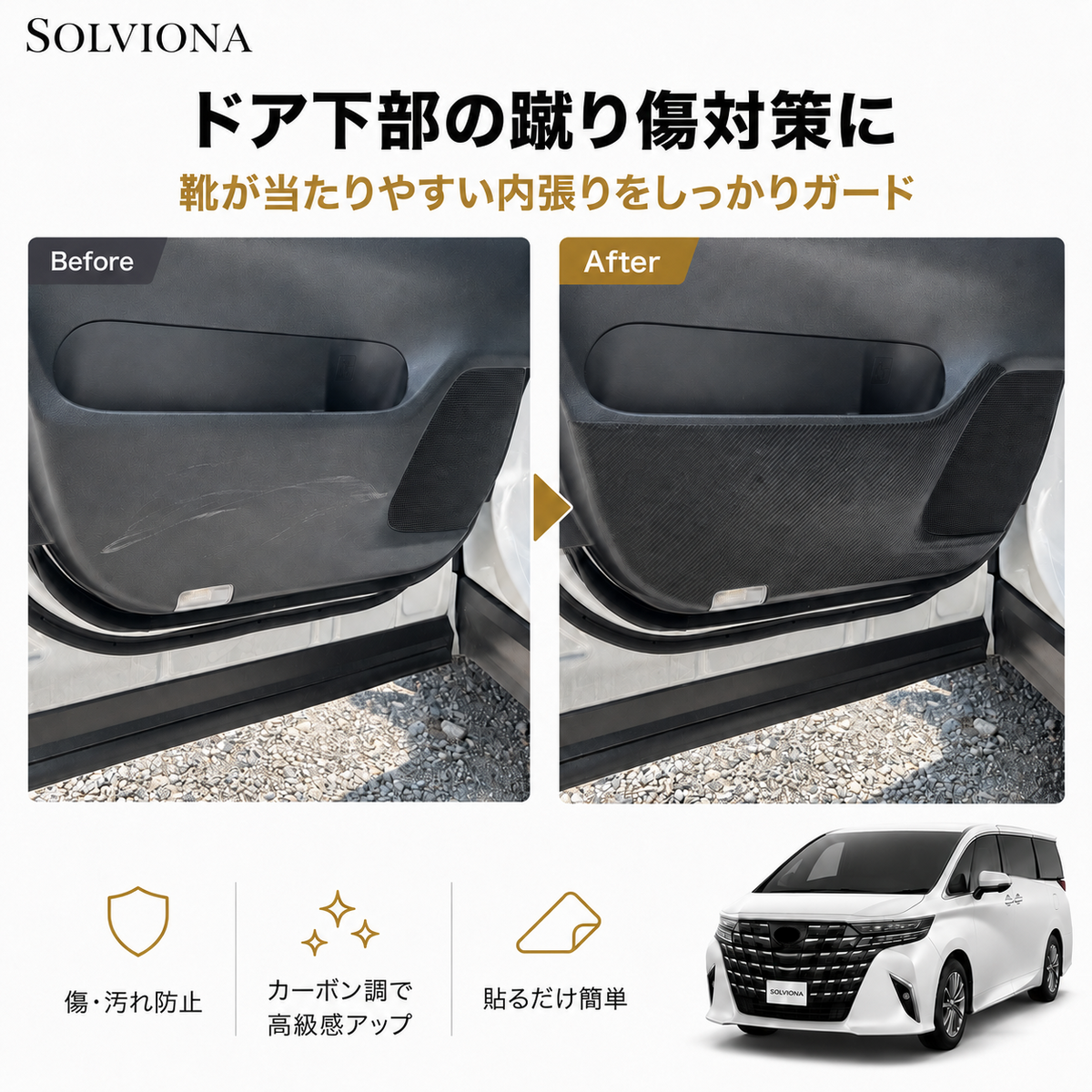 40系アルファード/ヴェルファイア専用　キックガードプロテクター　3点セット　シールタイプ　カット済み