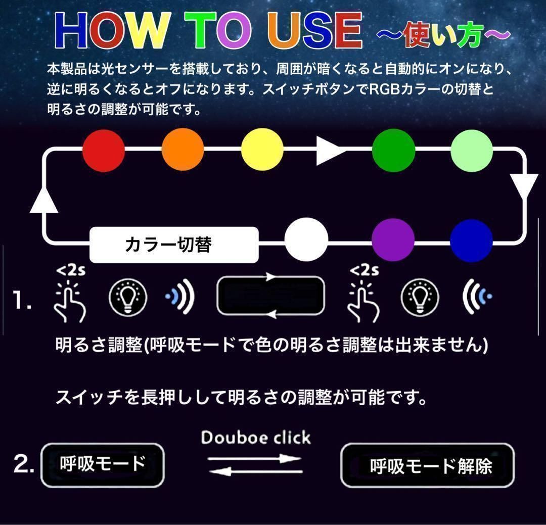USBイルミネーションライト　LEDライト　8色自動切替　1個入　雰囲気　車内　フロア　フットライト　照明　ミニライト　コンパクト　小型　単色｜SOLVIONA